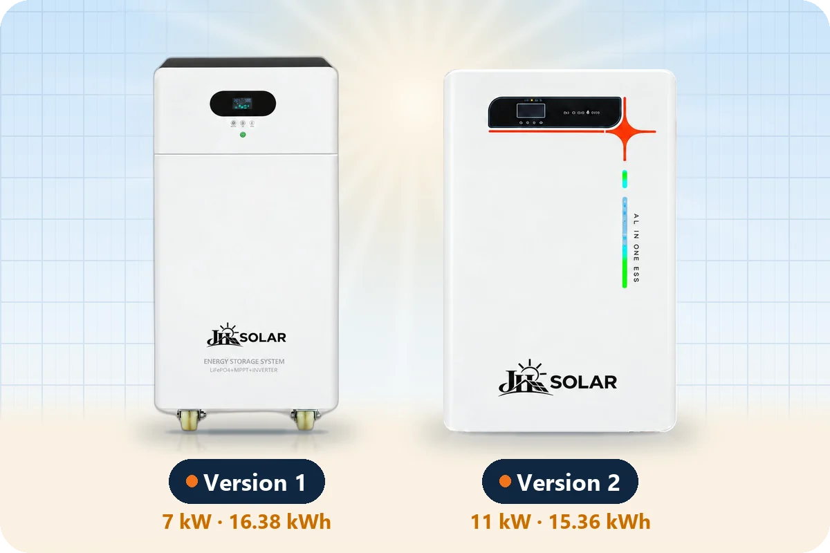 JH Solar products side by side: the Version 1 and Version 2 all-in-one solar cabinets